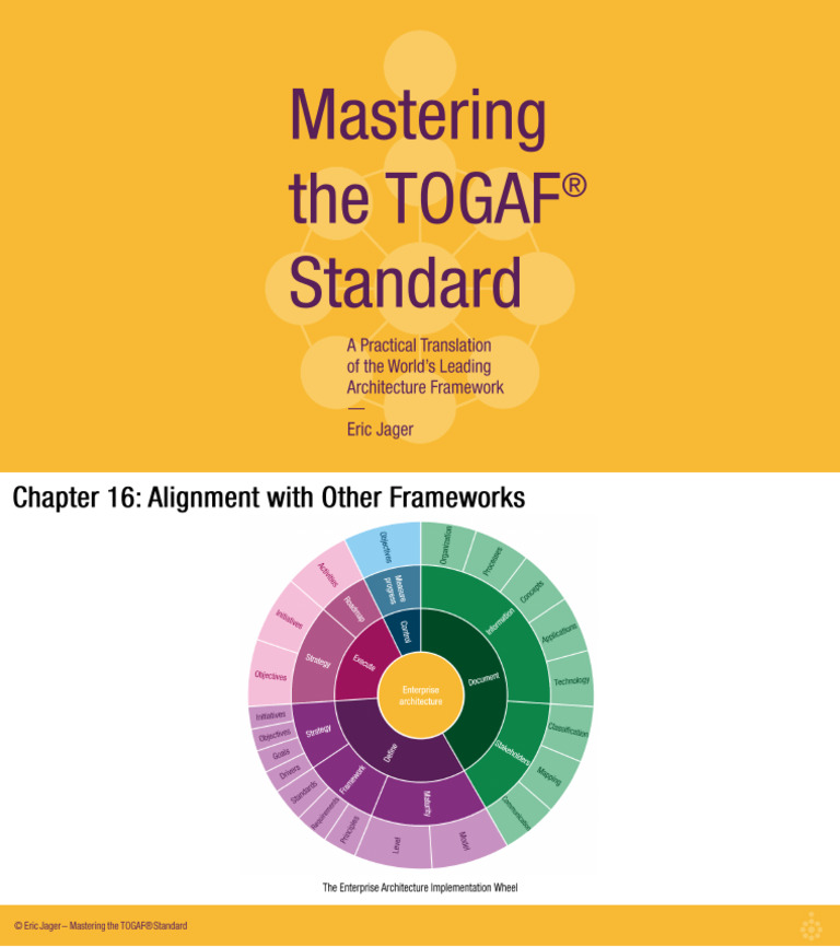 Chapter 16 Alignment With Other Frameworks | PDF