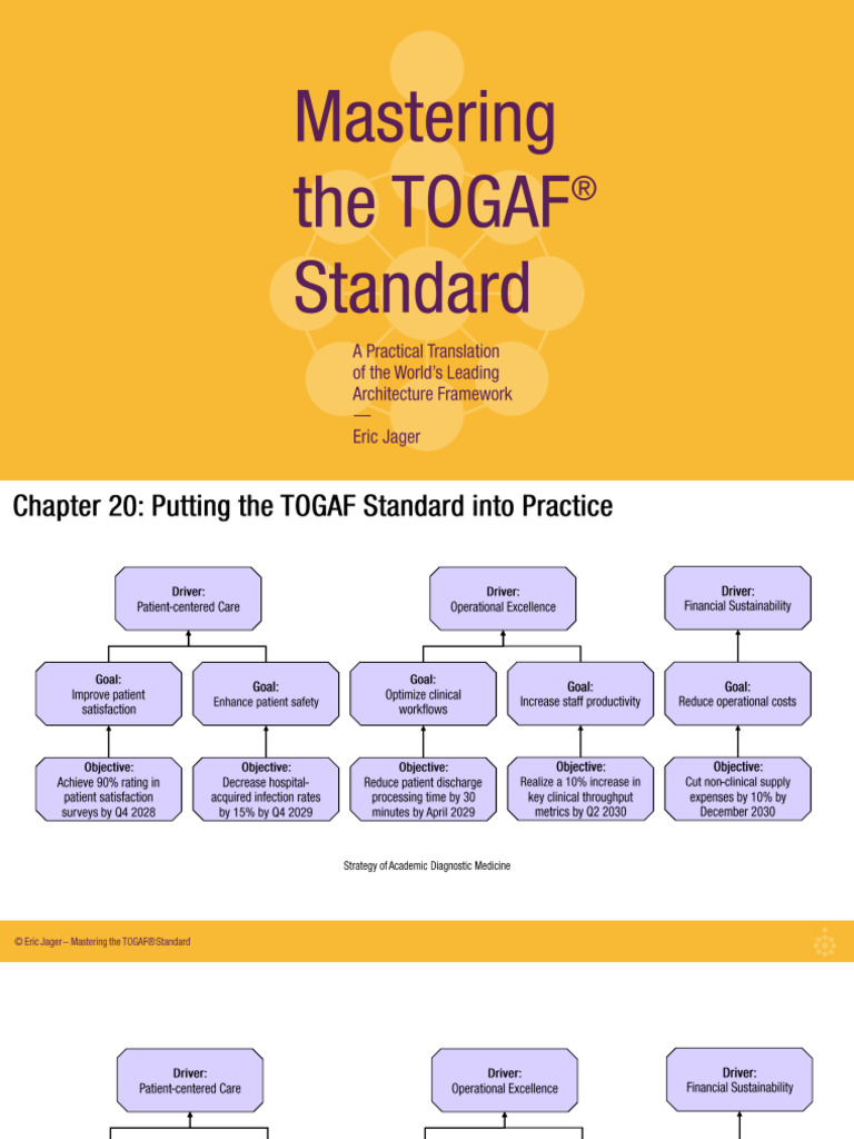 Chapter 20 Putting the TOGAF Standard Into Practice | PDF | Workflow ...