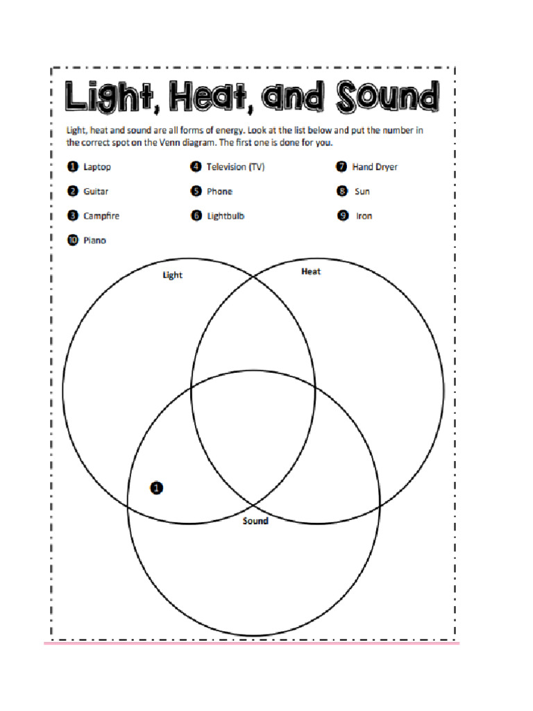 Science Math | PDF