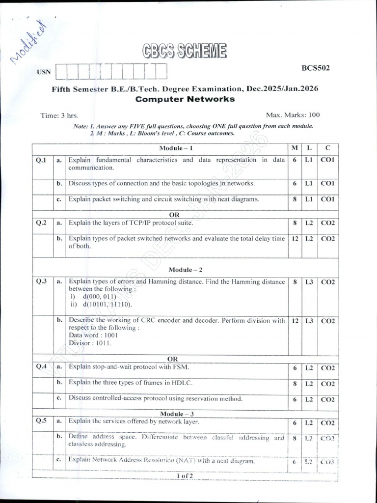 SCH Bcs502 | PDF