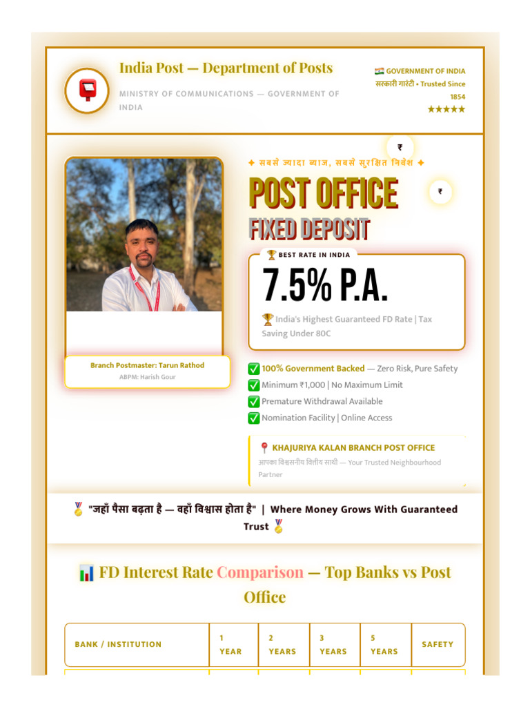 Post Office Fd Poster With Photo | PDF | Economies | Money