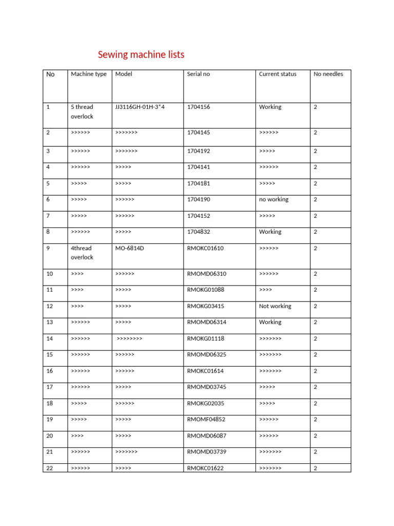 Sewing Machine Lists Last 1 | PDF | Needlework | Textile Arts