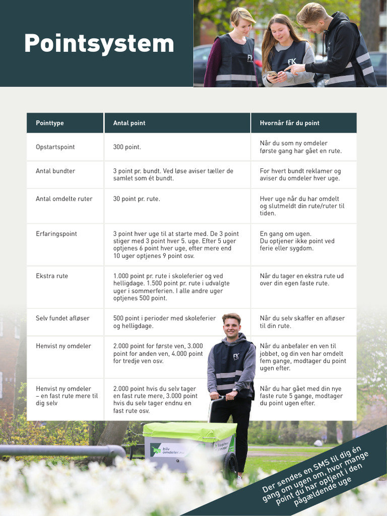 Onepager Pointsystem Direkte Til Omdelere V2 1 | PDF