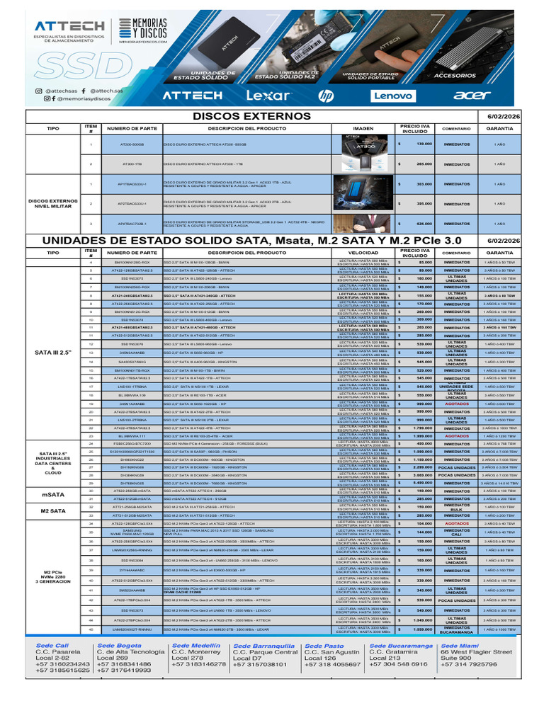 Discos y Accesorios Attech | PDF | Unidad de estado sólido | Disco duro