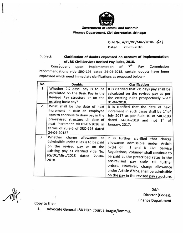 Clarification Codes Dated 29.05.2018 | PDF
