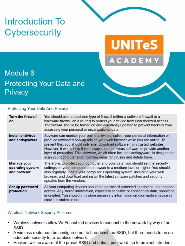 Introduction To Cybersecurity Module 6 - Protecting Your Data and ...