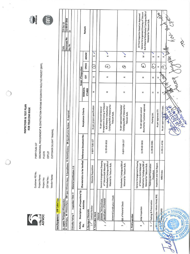 Old Itp Template | PDF