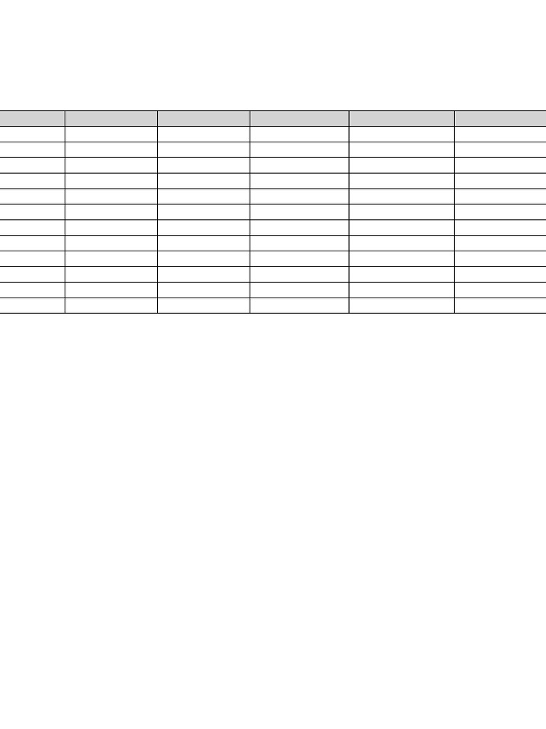 Complete Tense Chart With All Forms | PDF