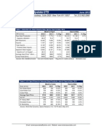 Steel Industry Update #275