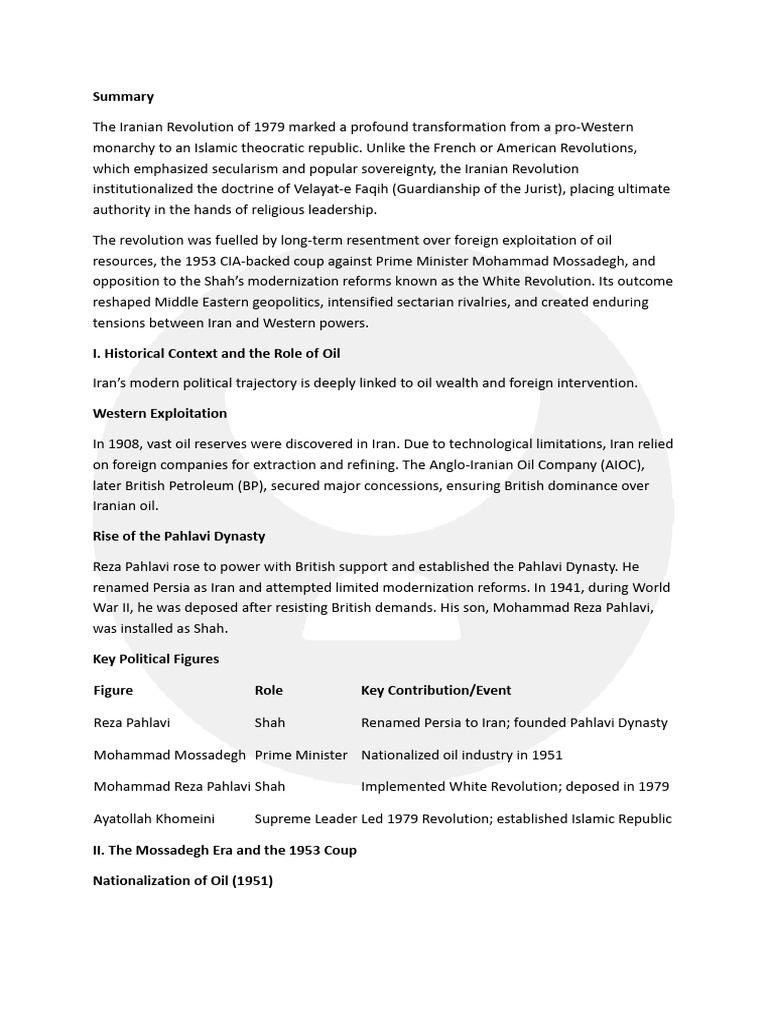Iranian Revolution Deepak Kumar Singh - Docx 1772876778245 | PDF ...