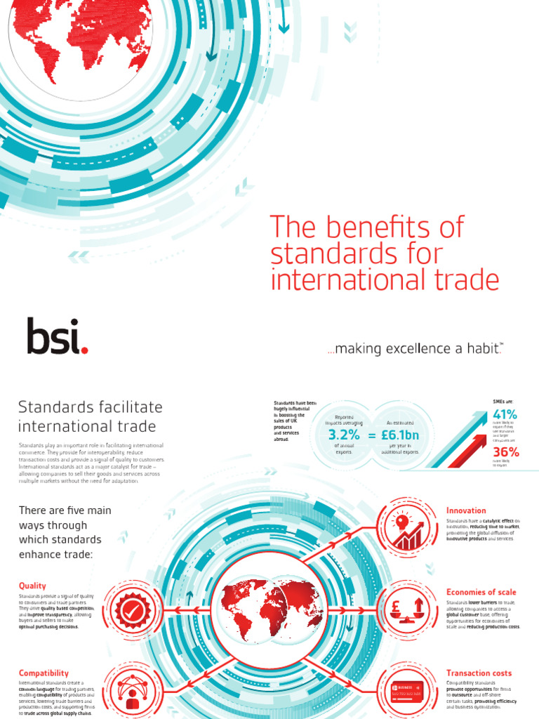 Standards and International Trade | PDF | Supply Chain | Exports