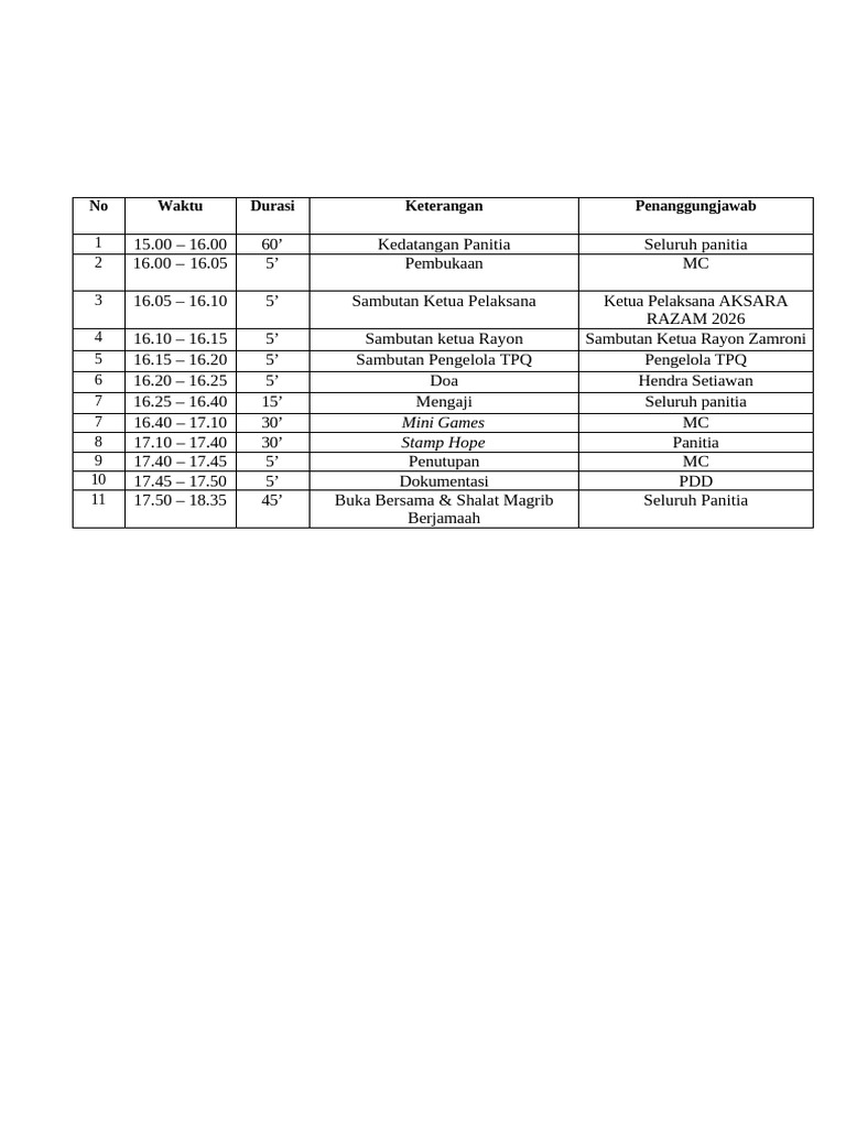 RD Aksara Razam 26 | PDF