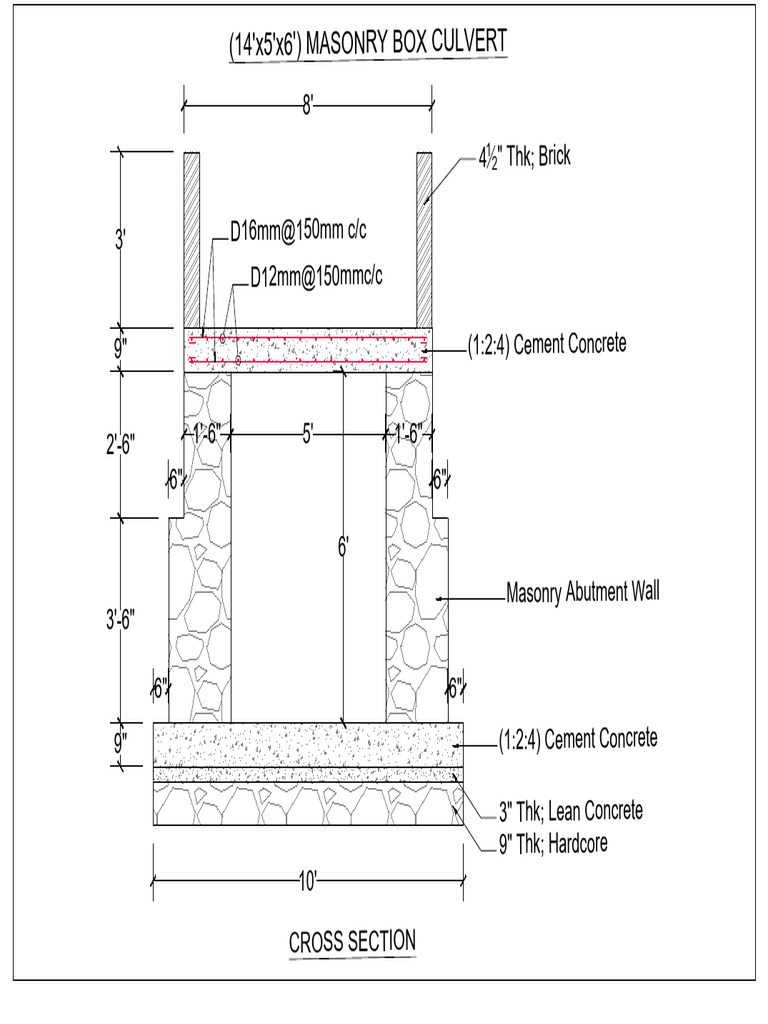 Box Culvert | PDF