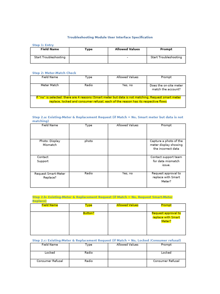 Troubleshooting UI User Spec | PDF | Electronics | Electrical Engineering