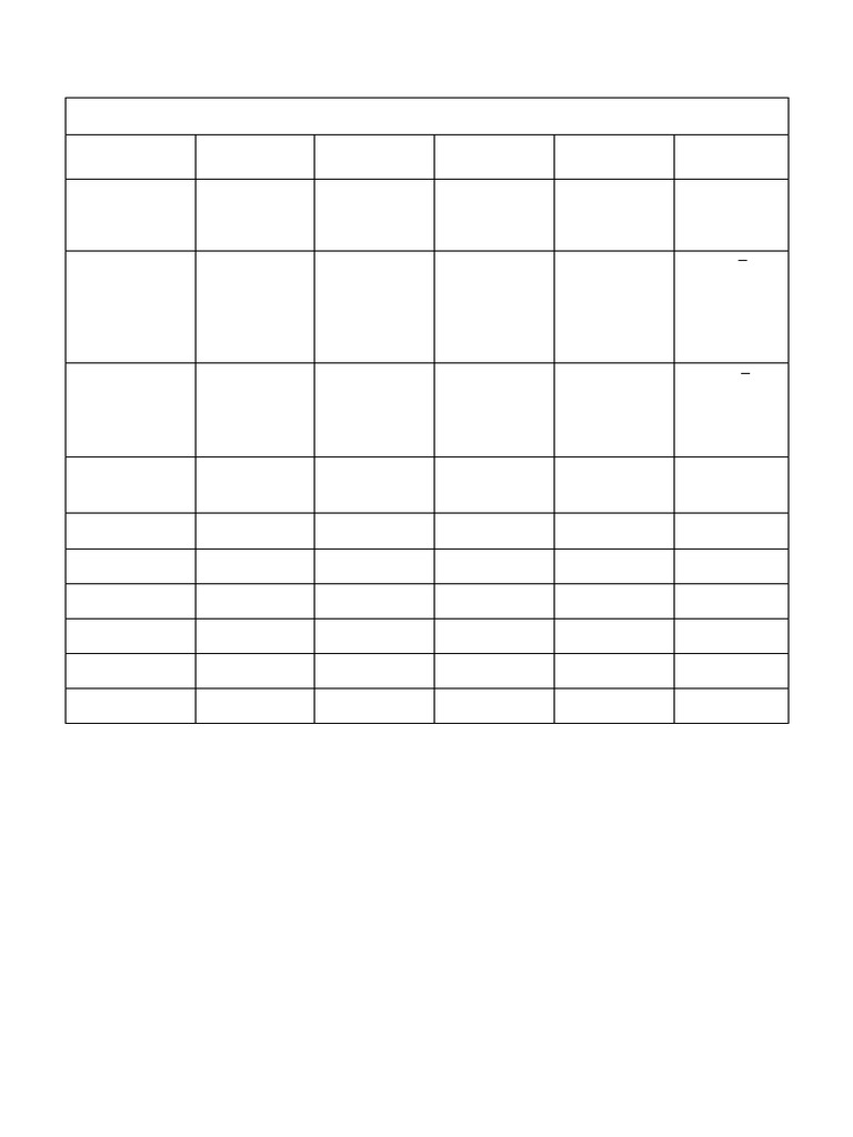 Neurosurgery Resident Duty Rota 2026 | PDF