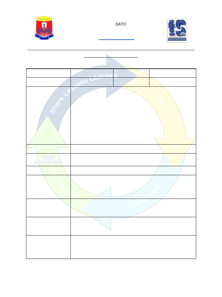 MATEMATIK PLC 1 - Strategi Perancangan RPH Berkesan | PDF