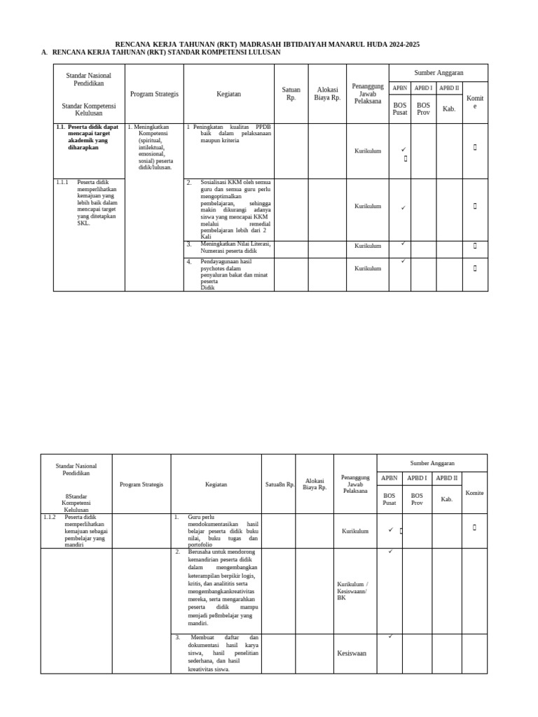 2.1.c&d RKJM Dan RKTM | PDF
