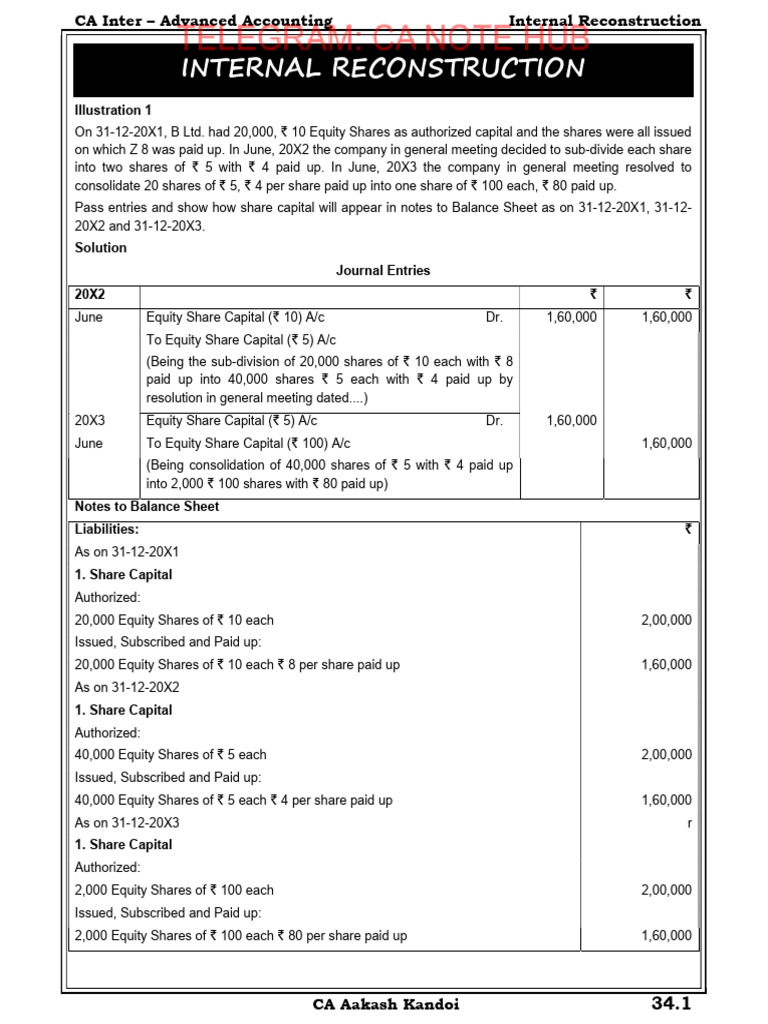 Internal Reconstruction Question Bank | PDF | Equity (Finance) | Book Value