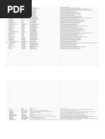 Epic EMR System Data Management Guide | PDF