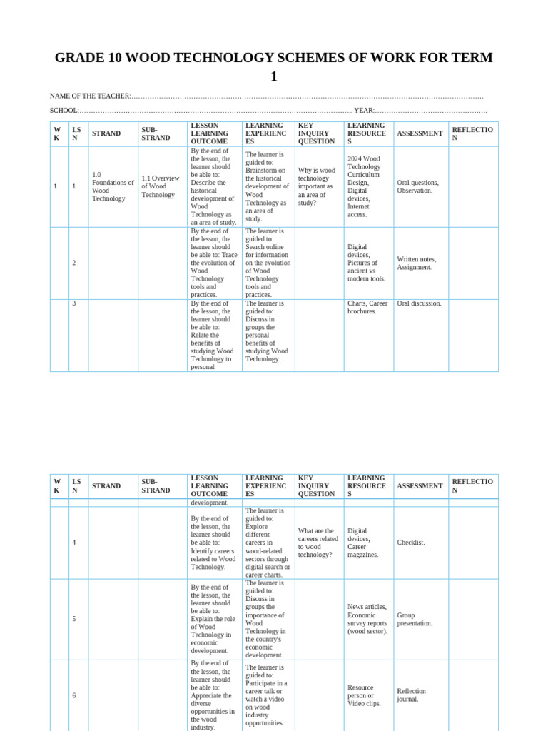 Wood Tec | PDF | Learning | Trees