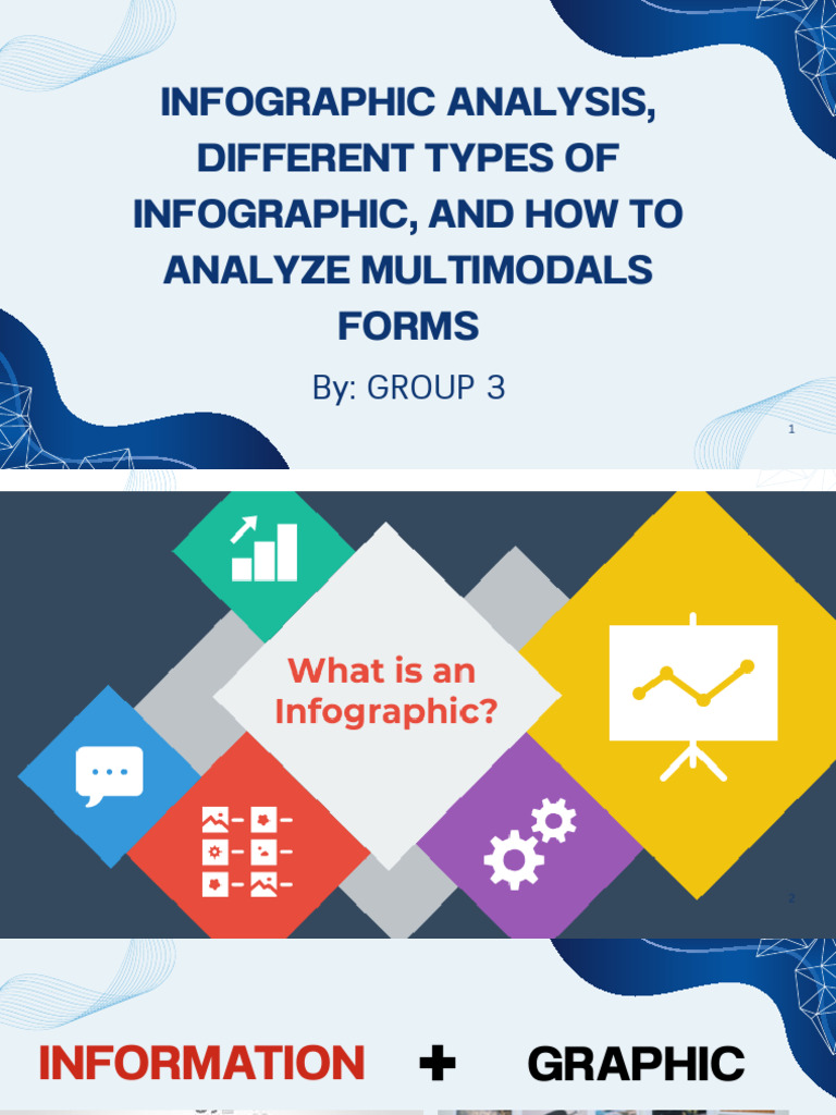 Infographic Analysis, Different Types Of | PDF | Infographics | Human ...