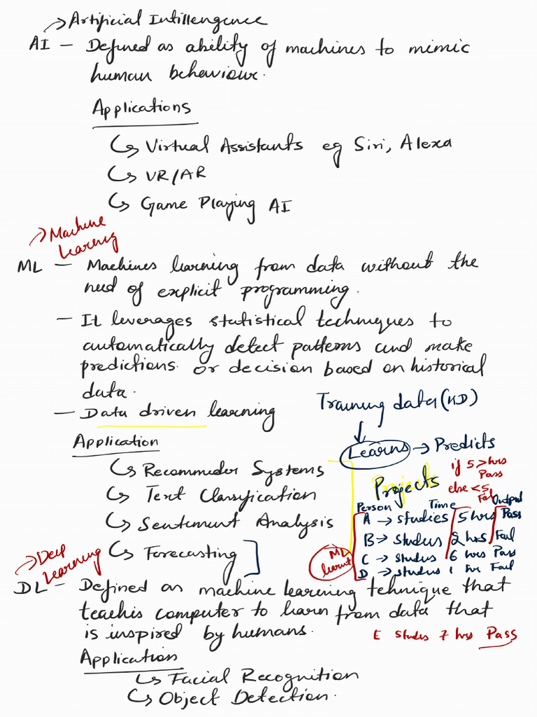 Whole Machine Learning Notes | PDF | Machine Learning | Cognitive Science
