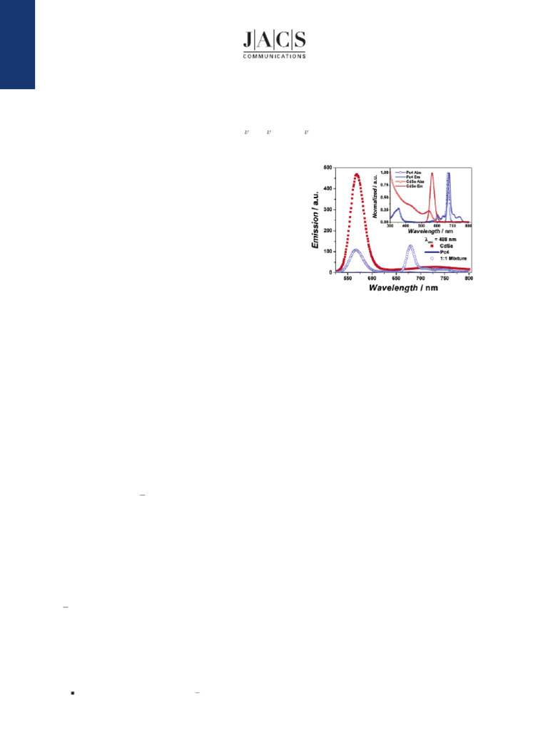 Semiconductor Quantum Dots For Photodynamic Therapy | PDF | Emission ...