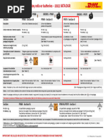 IATA Lithium Battery Guidance 2024 | PDF | Lithium Ion Battery ...