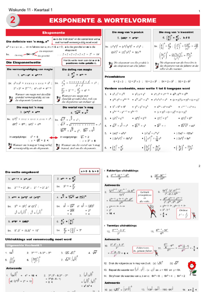 Eksponente en Wortelvorme | PDF