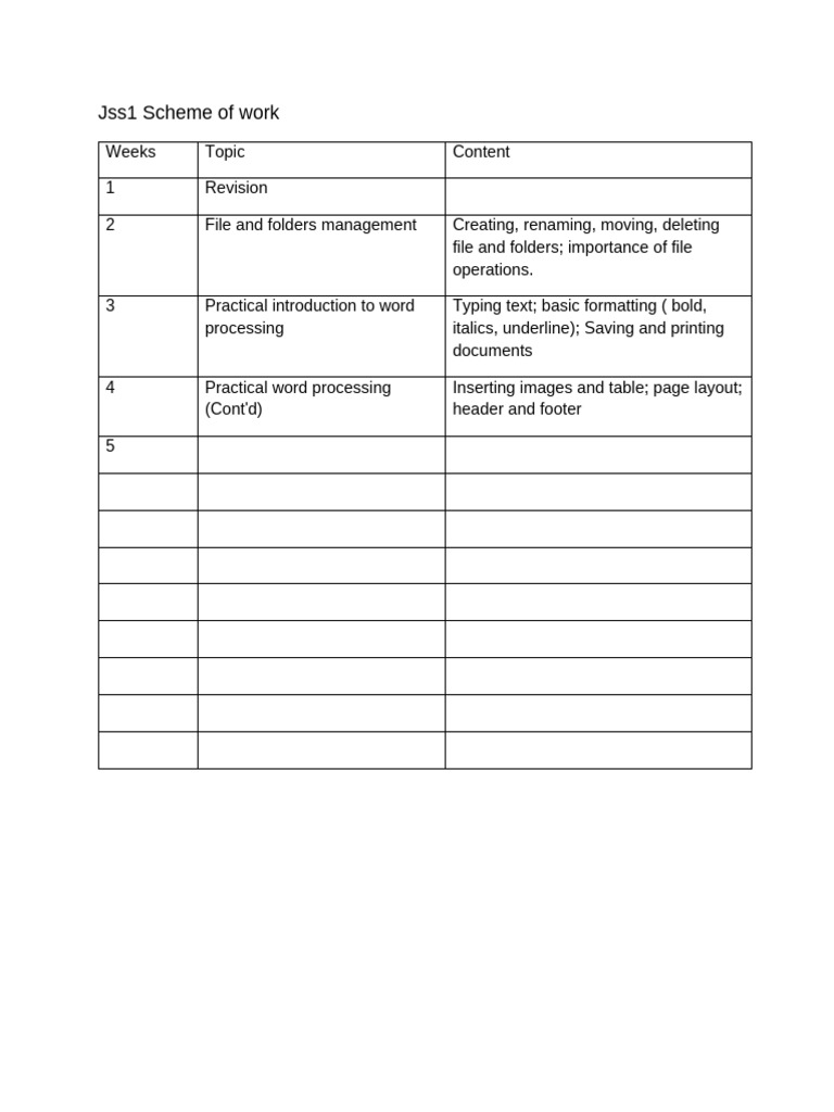 Jss1 Scheme | PDF
