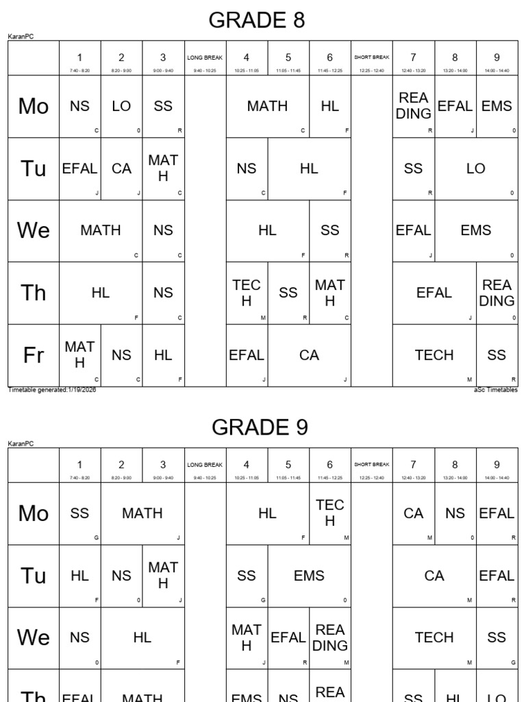 Grade | PDF