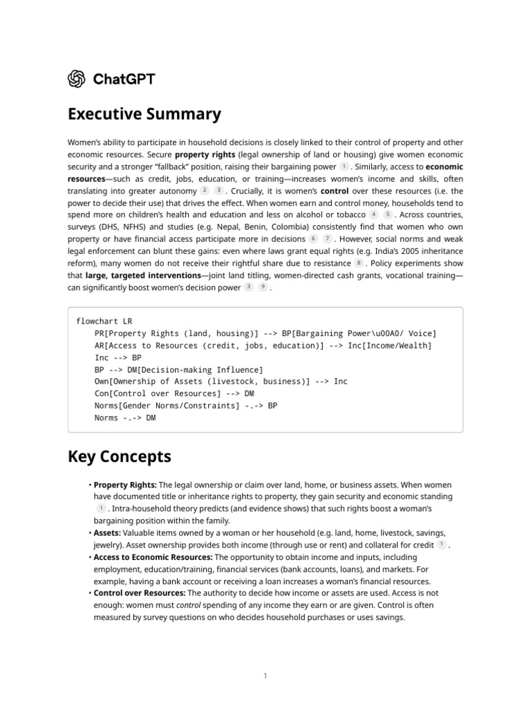 Executive Summary | PDF | Income | Gender Inequality