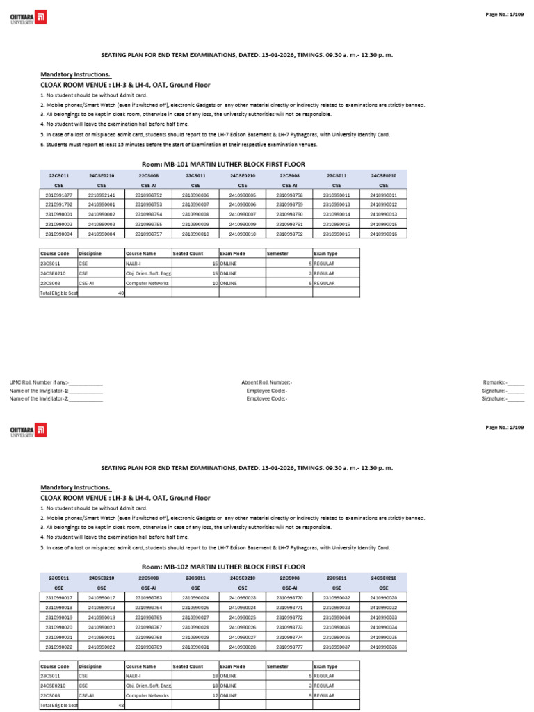 Circular 20260112164516 13-1-2026 Morning Session | PDF