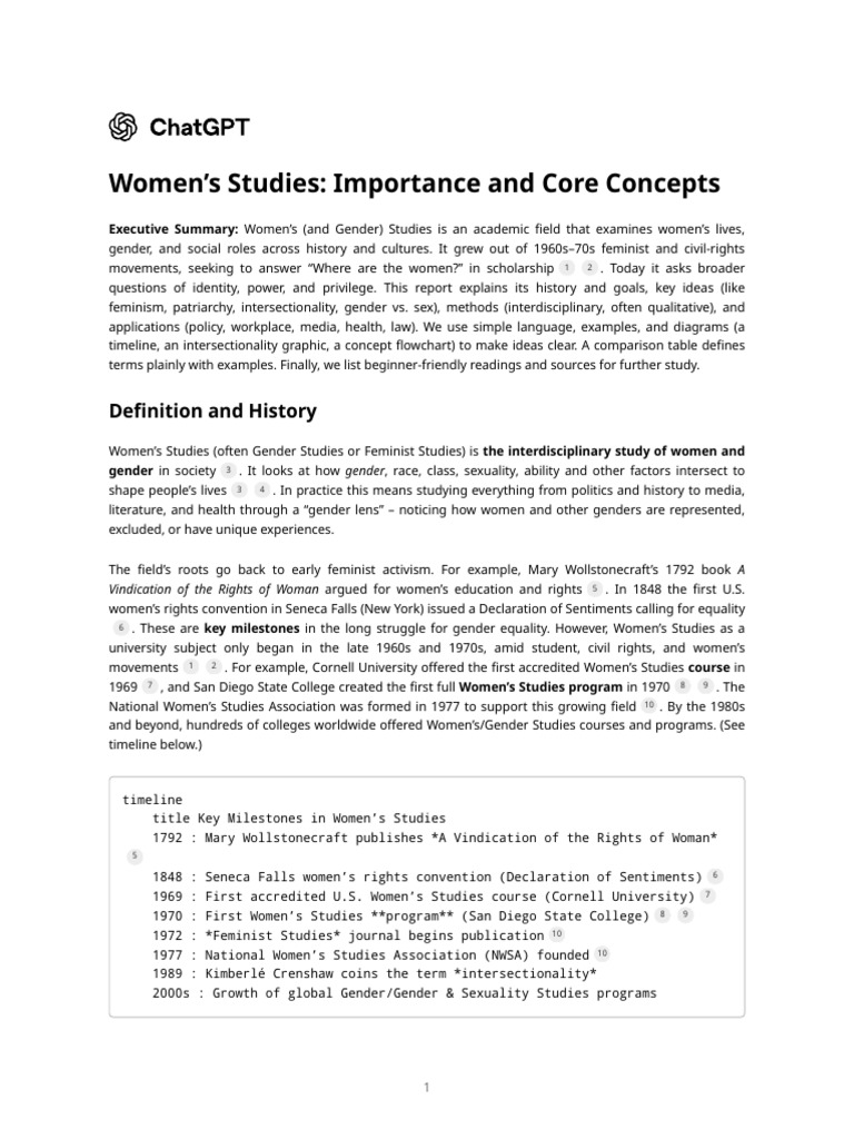 Women's Studies - Importance and Core Concepts | PDF | Women's Studies ...