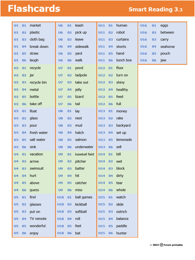 Smart Reading 3-3 (90 Words) Flashcard | PDF | Public Transport | Munich
