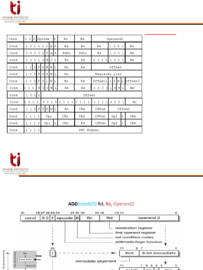 Instruction format | PDF | Computer Architecture | Office Equipment