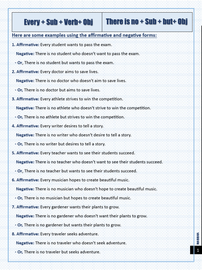 Affirmative and Negative Forms Examples | PDF