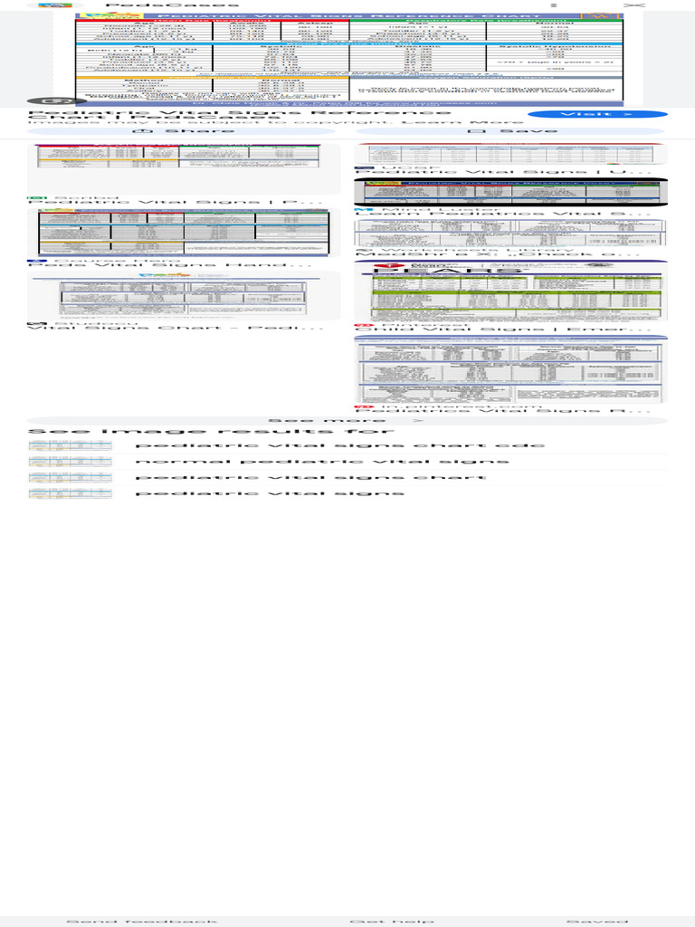 Paediatric Vitals Signs - Google Search | PDF