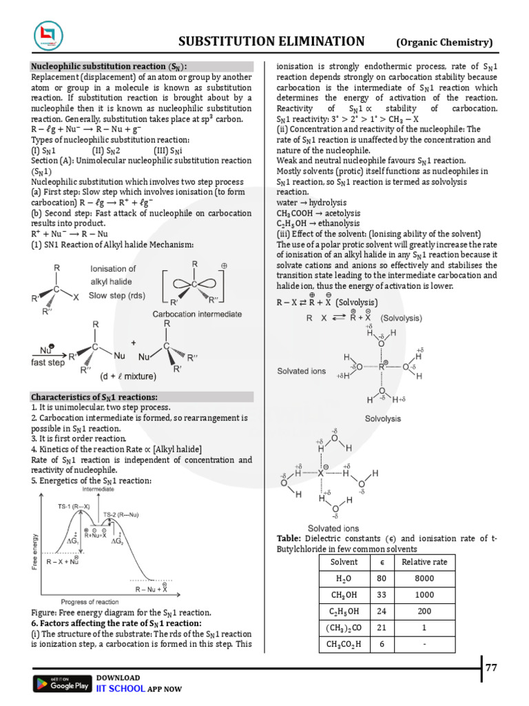 Sheet - 01 Substitution Elimination | PDF | Chemical Reactions ...