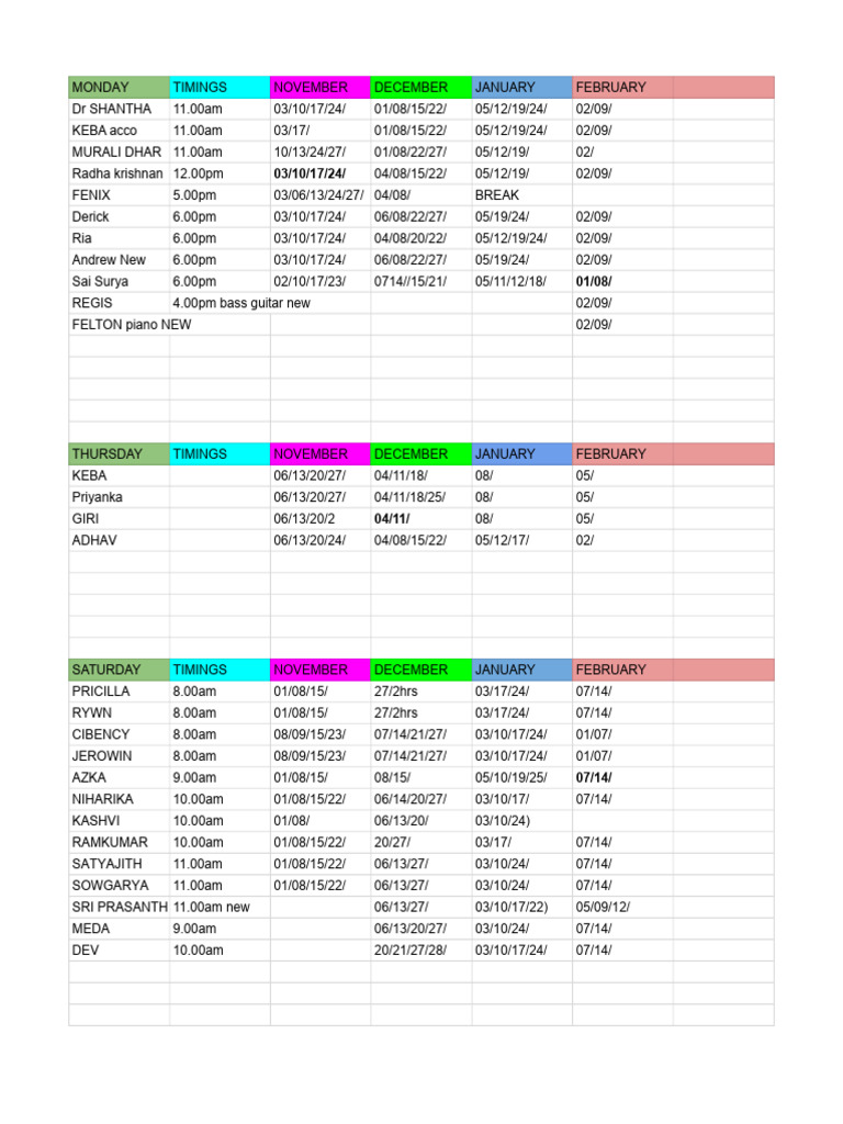 Untitled Spreadsheet (1) | PDF