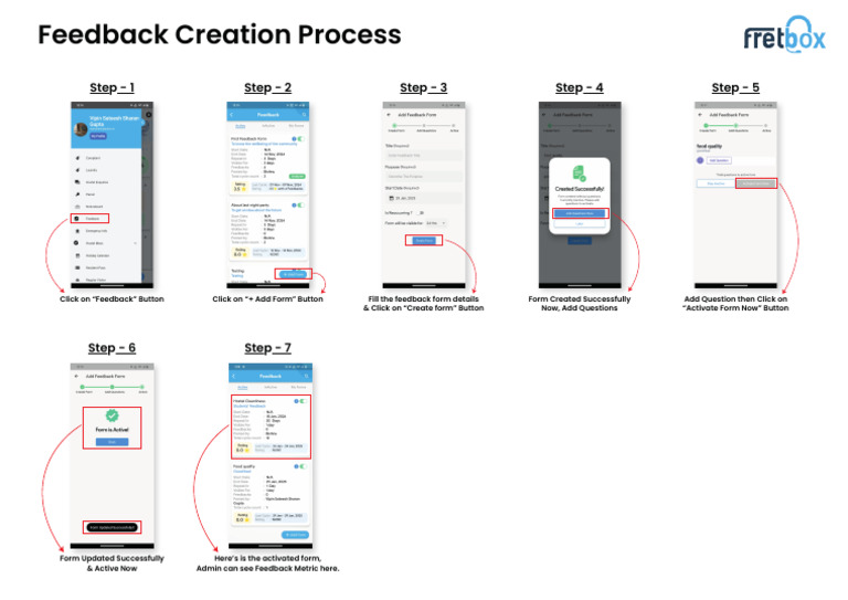 Feedback Creation Process | PDF