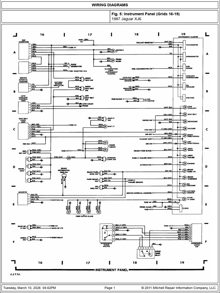 Fig. 5_ Instrument Panel (Grids | PDF