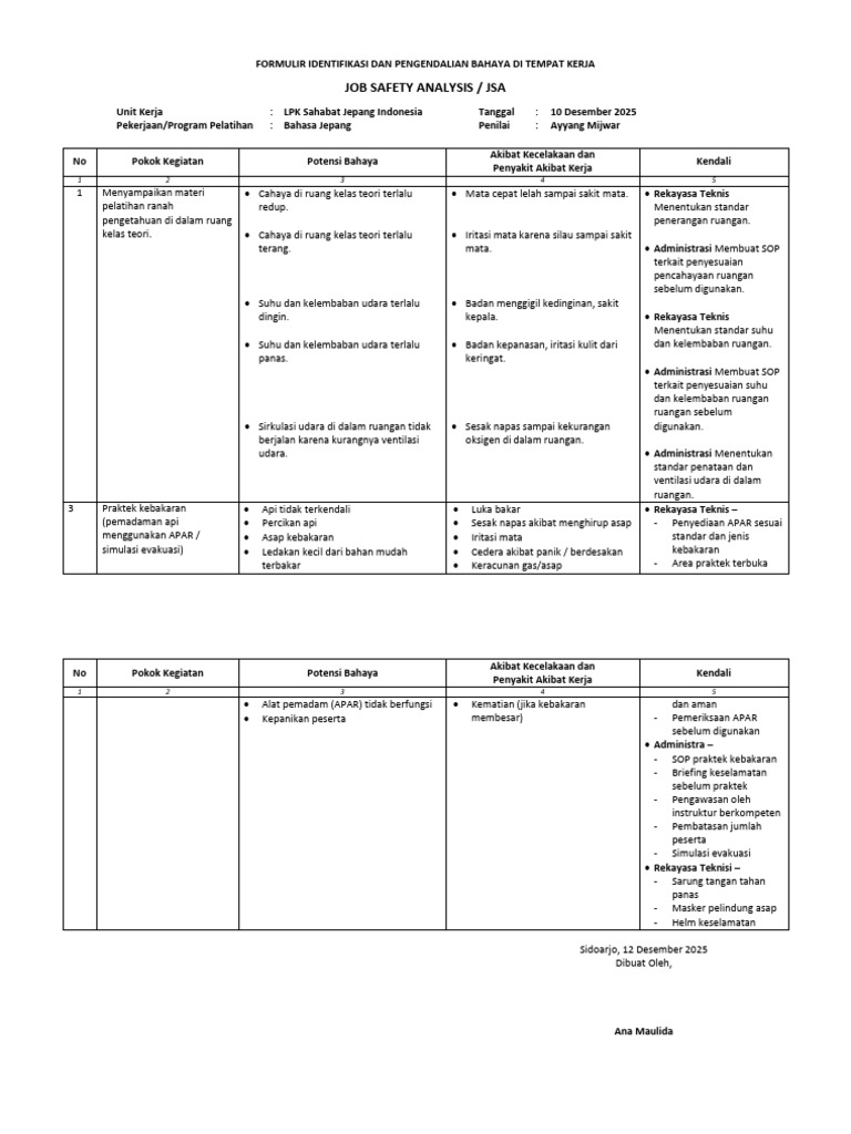 Menerapkan K3 - JSA Atau IPBR | PDF