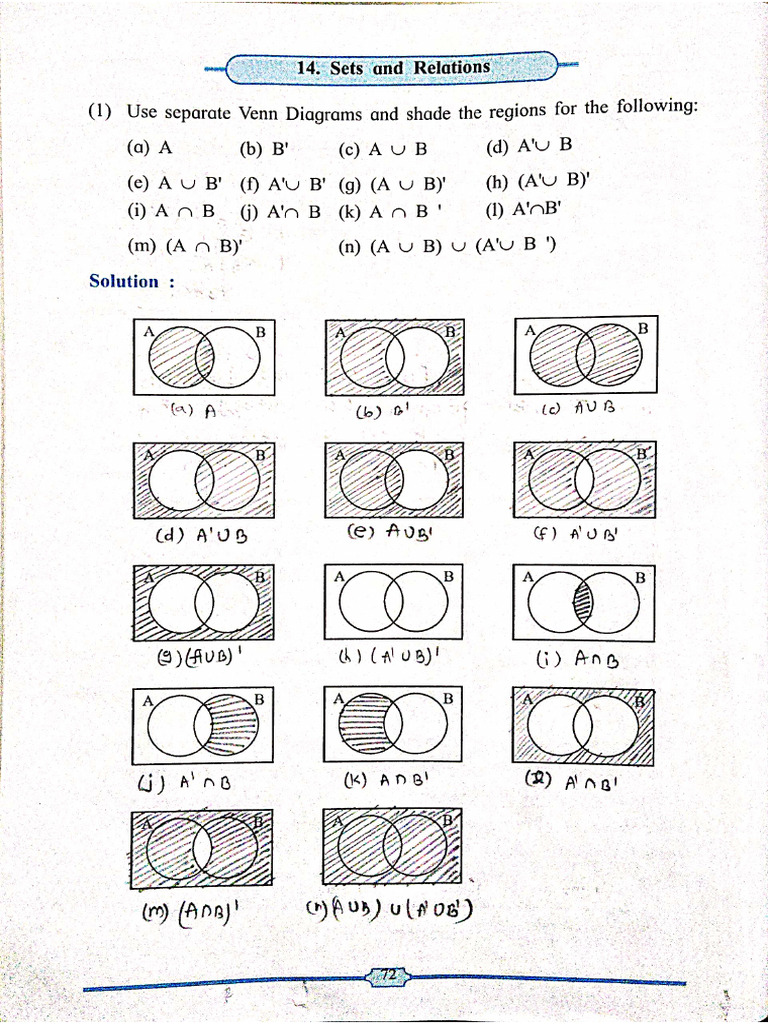 Set Relations and Functions | PDF