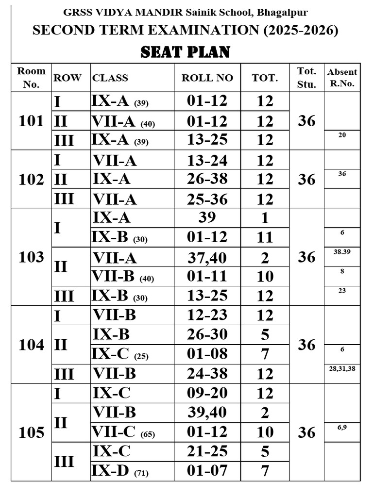 seat plan | PDF
