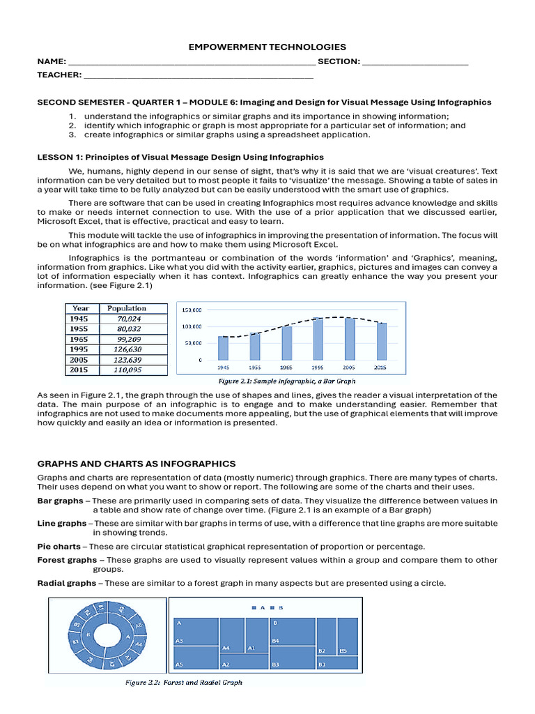 Empowerment Technologies Module 6 | PDF | Infographics | Microsoft Excel