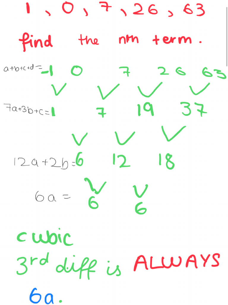 Cubic Sequence | PDF