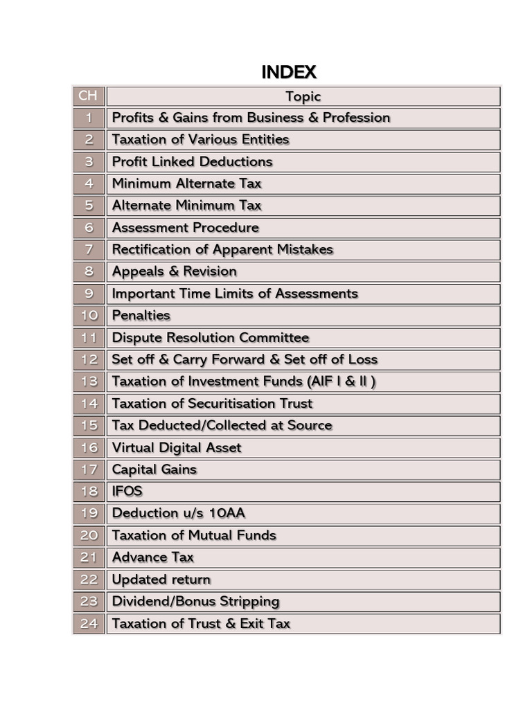 CA Final Easy Notes Ms26j27 Index | PDF
