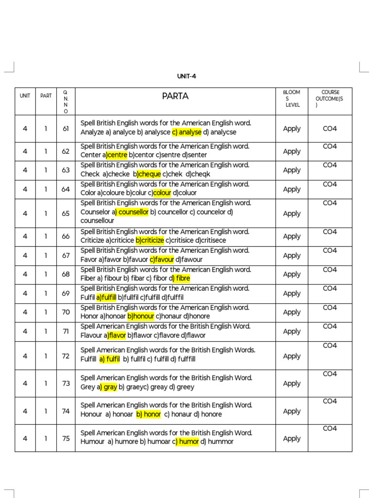 Be - Unit4 - QB With Ans Key | PDF | Mahatma Gandhi