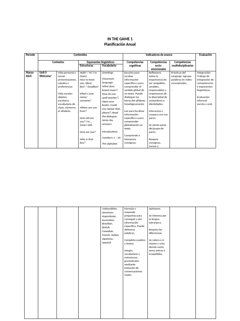 Planificación Anual 4to Grado | PDF | Léxico | Lingüística